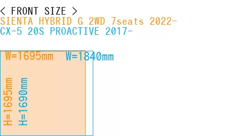 #SIENTA HYBRID G 2WD 7seats 2022- + CX-5 20S PROACTIVE 2017-